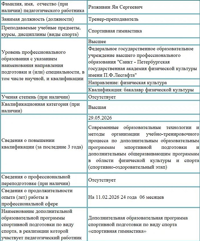 info